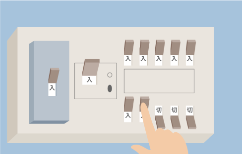 3. 漏電遮断器のつまみを「入」にしたあと、配線用遮断器のつまみを１つずつ「入」にする