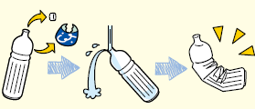 ラベルとキャップをはずしプラスチックごみへ。ボトルはすすいで乾かし、潰して出す。