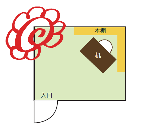 プレジデント置きと言われるもので、一番おすすめです。